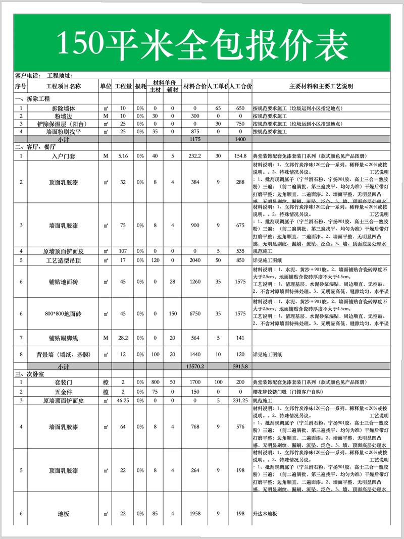 家装行业的趋势与变化——以滁州为例